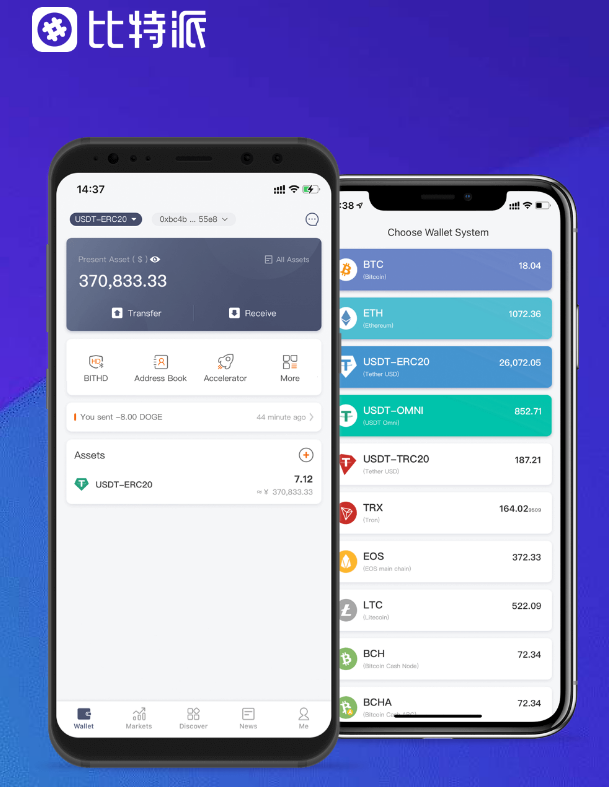 成长